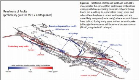 earthquake 2